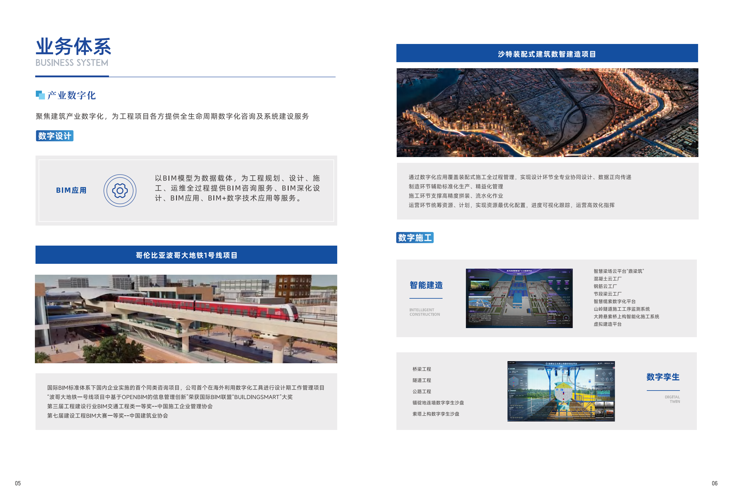 智行国际公司2025年宣传册_05