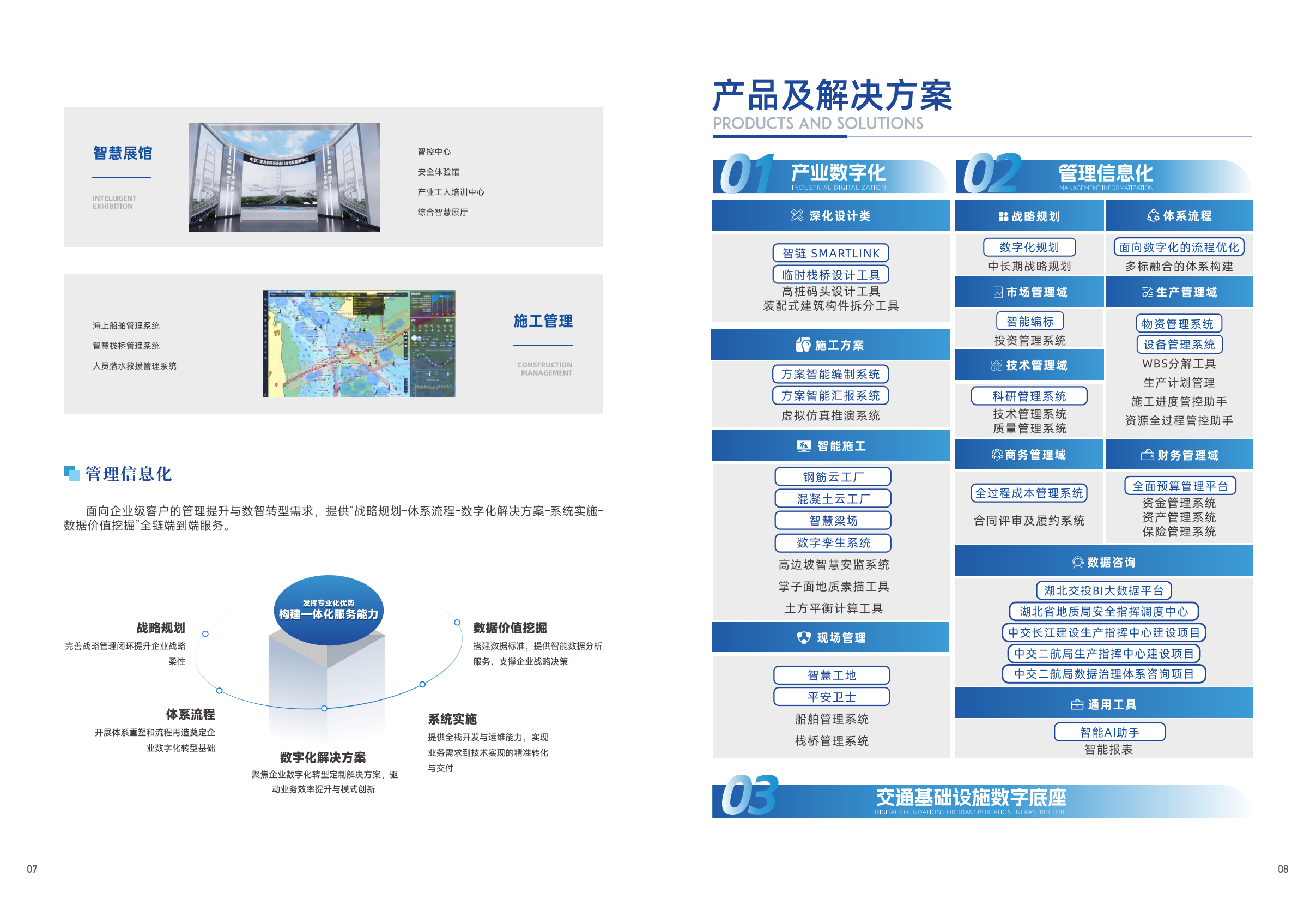 智行国际公司2025年宣传册_06