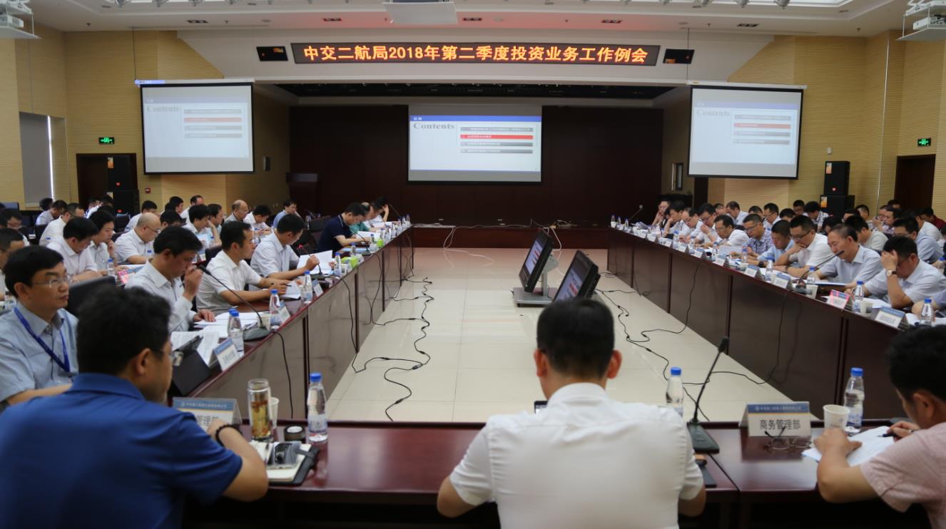 投资例会1
